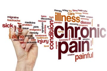 Chronic Pain-1 Illness and Disease